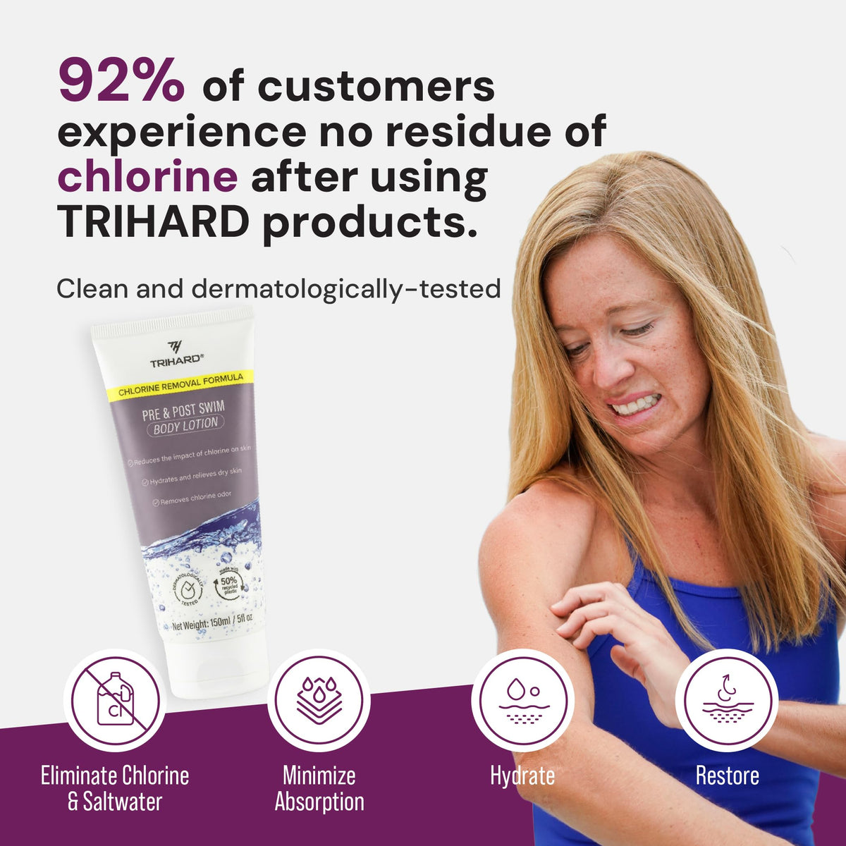 TRIHARD Chlorine Defense with Dead Sea minerals for nourishing skin after swimming
