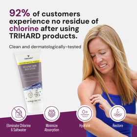 TRIHARD Chlorine Defense with Dead Sea minerals for nourishing skin after swimming