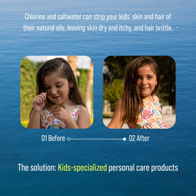 TRIHARD Kids body wash nourishes skin after beach or pool.