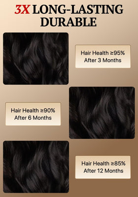 Triippy Body Wave bundles provide natural volume and fullness.
