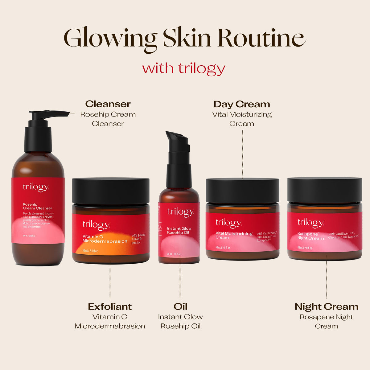 Trilogy Rosehip Cream Cleanser makeup-removal action demonstrates gentle makeup cleansing.