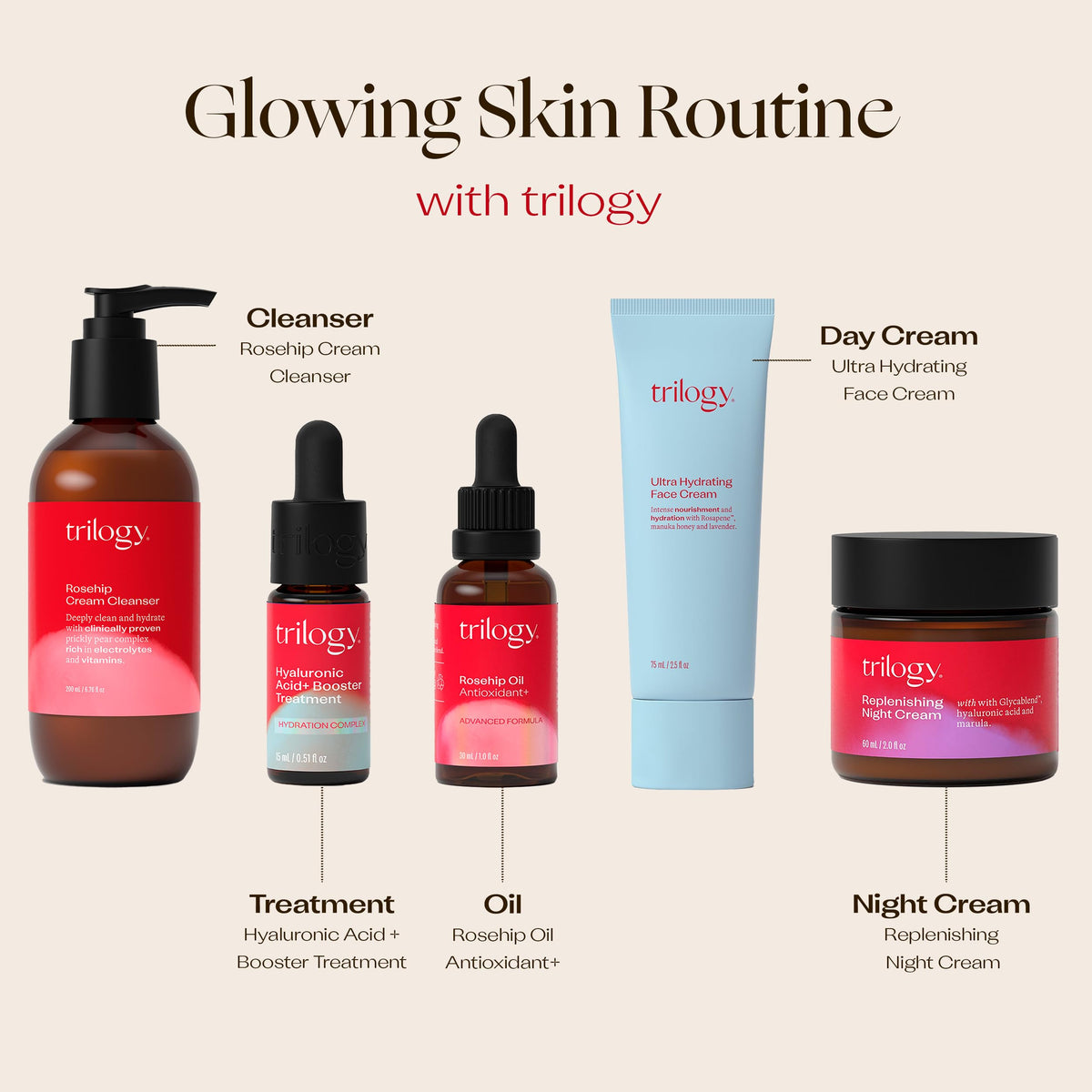 Trilogy Manuka honey infusion for soothing, protective care.