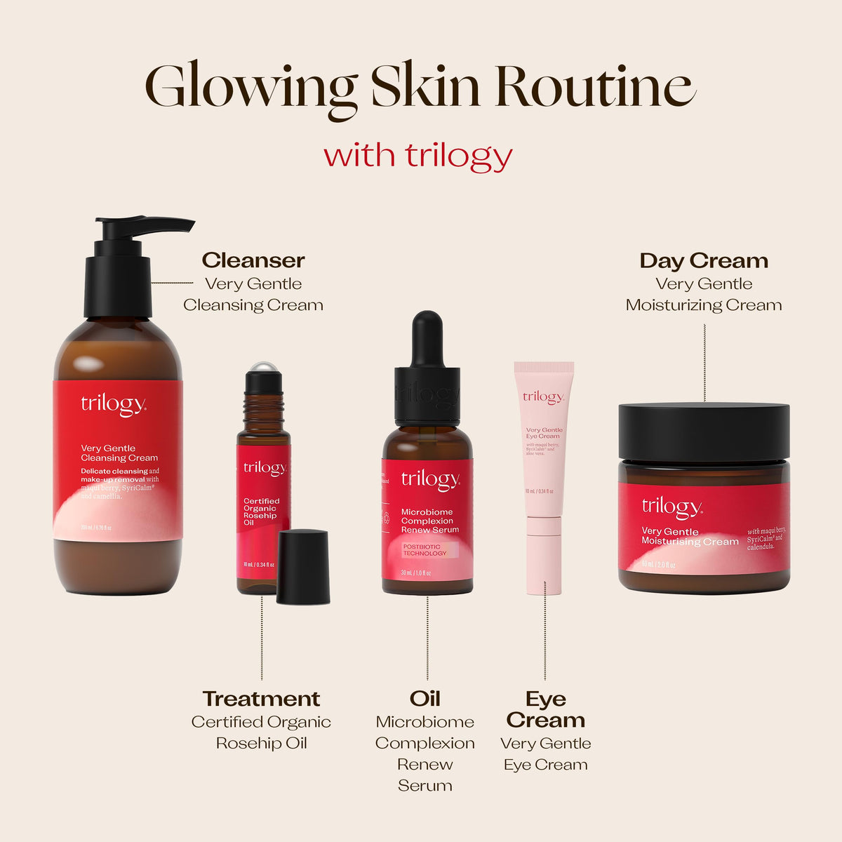 Trilogy Very Gentle Moisturising Cream hyaluronic acid droplet for deep hydration