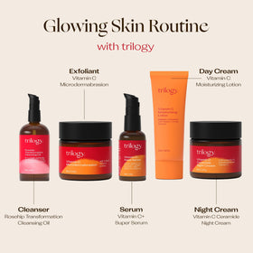 Trilogy Vitamin C+ Super Serum part of daily routine for morning and night use.