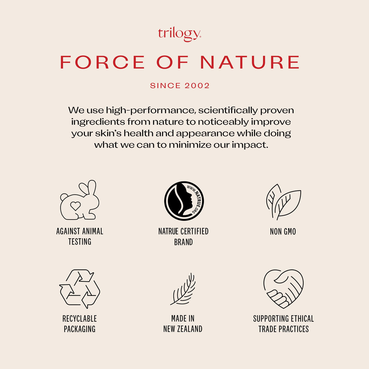Trilogy Vitamin C+ Super Serum hydration boost shown with dewy-looking skin.