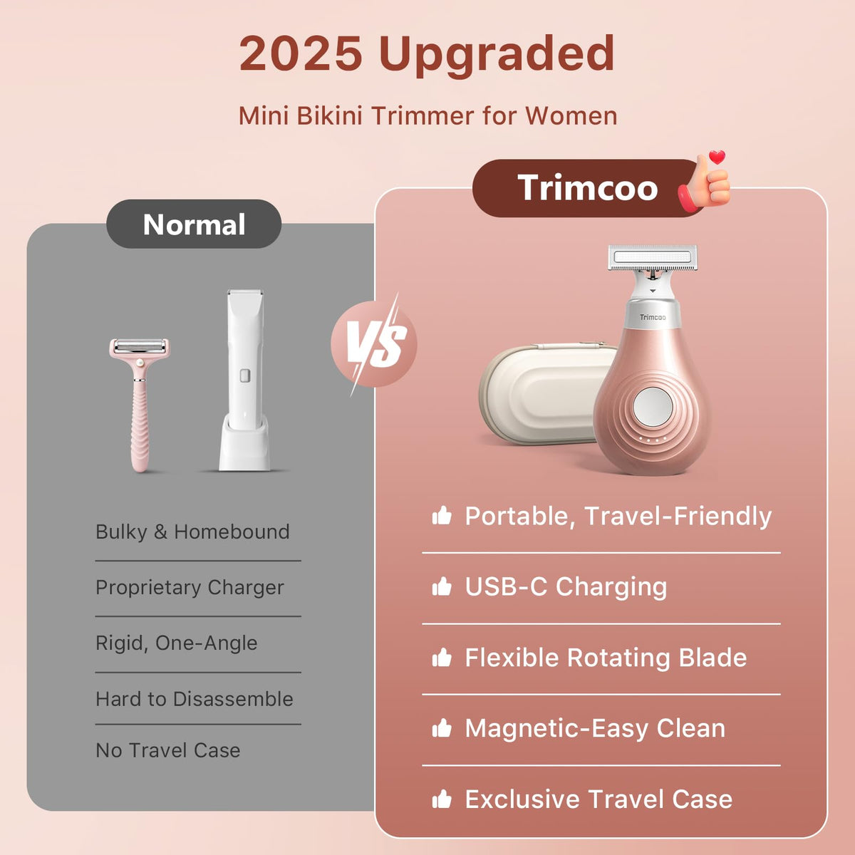 Trimcoo bikini trimmer IPX6 waterproof for wet or dry shaving.