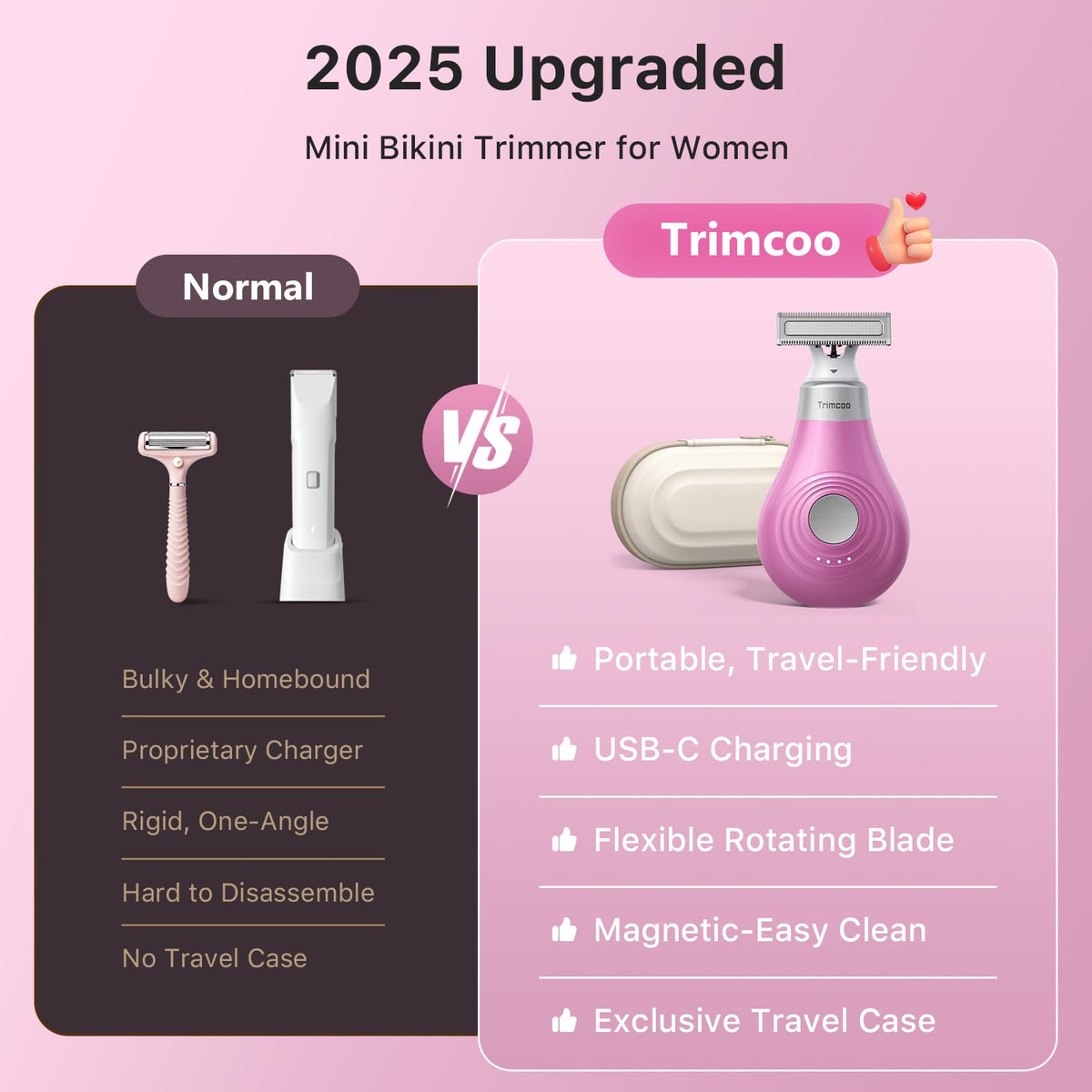 Trimcoo IPX6 waterproof design for wet or dry shaving