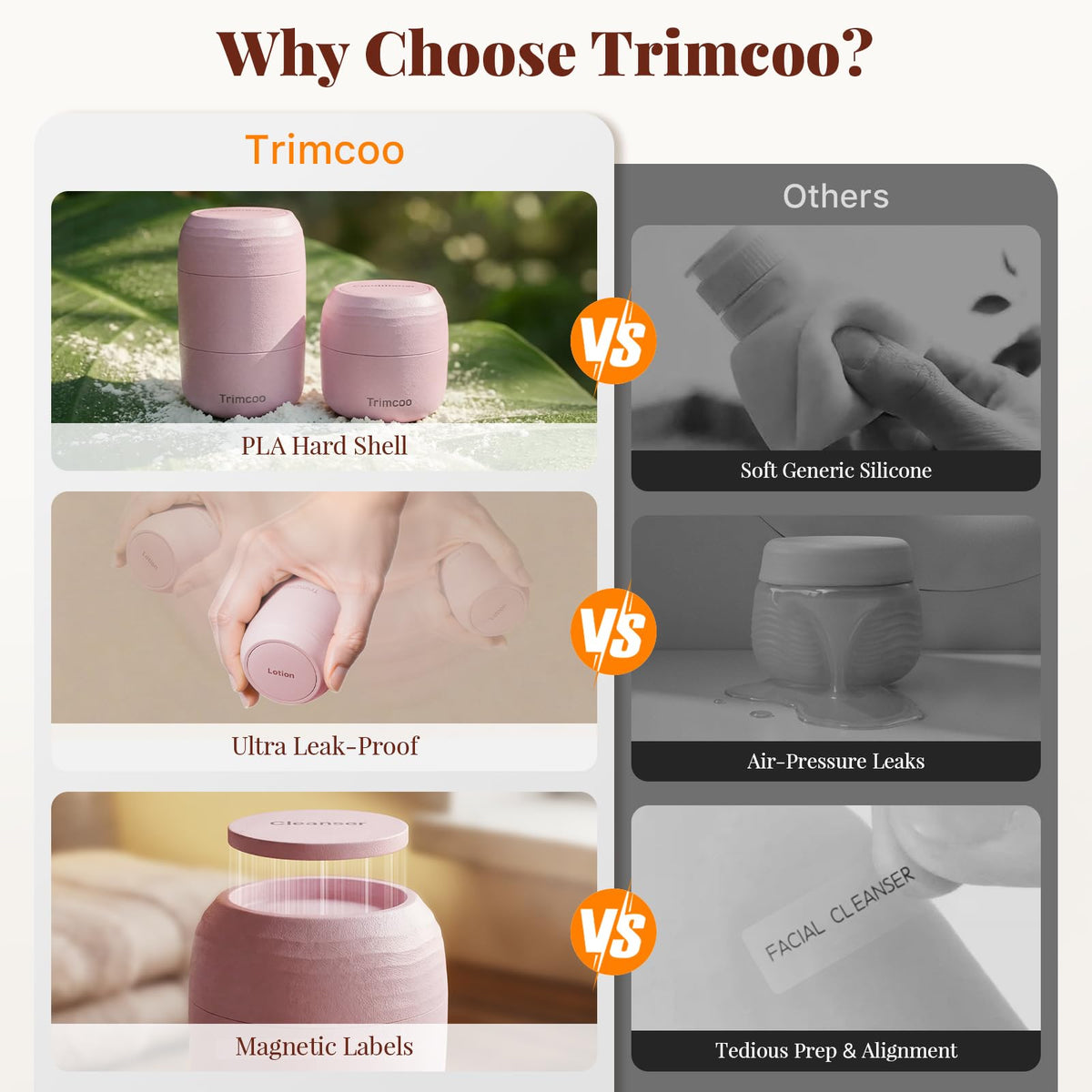 Trimcoo magnetic labels snap on quickly to organize cleansers and lotions.