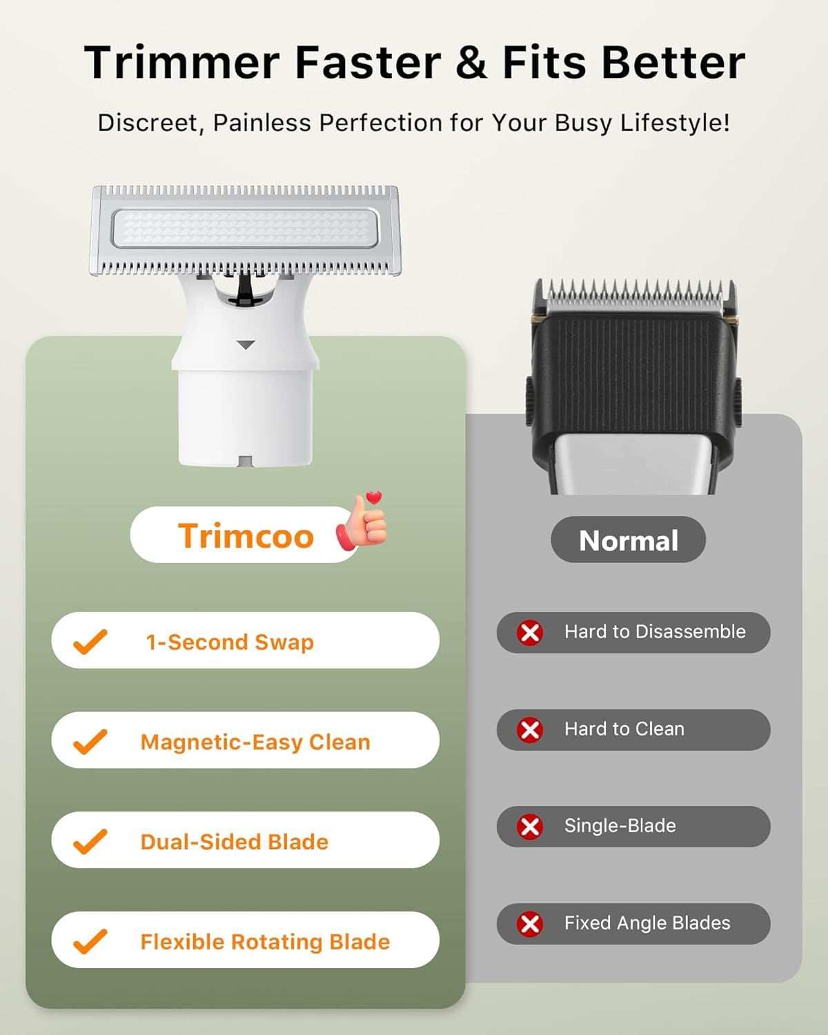 Trimcoo magnetic snap blade detaches for fast, tool-free cleaning