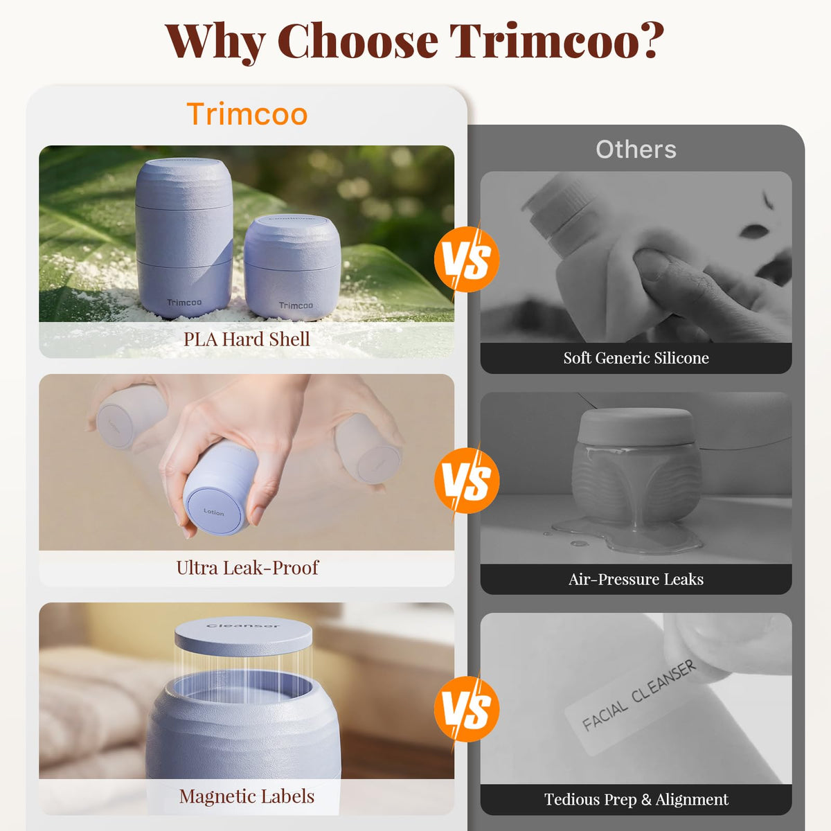 Trimcoo modular 60ml design lets you customize jar sizes