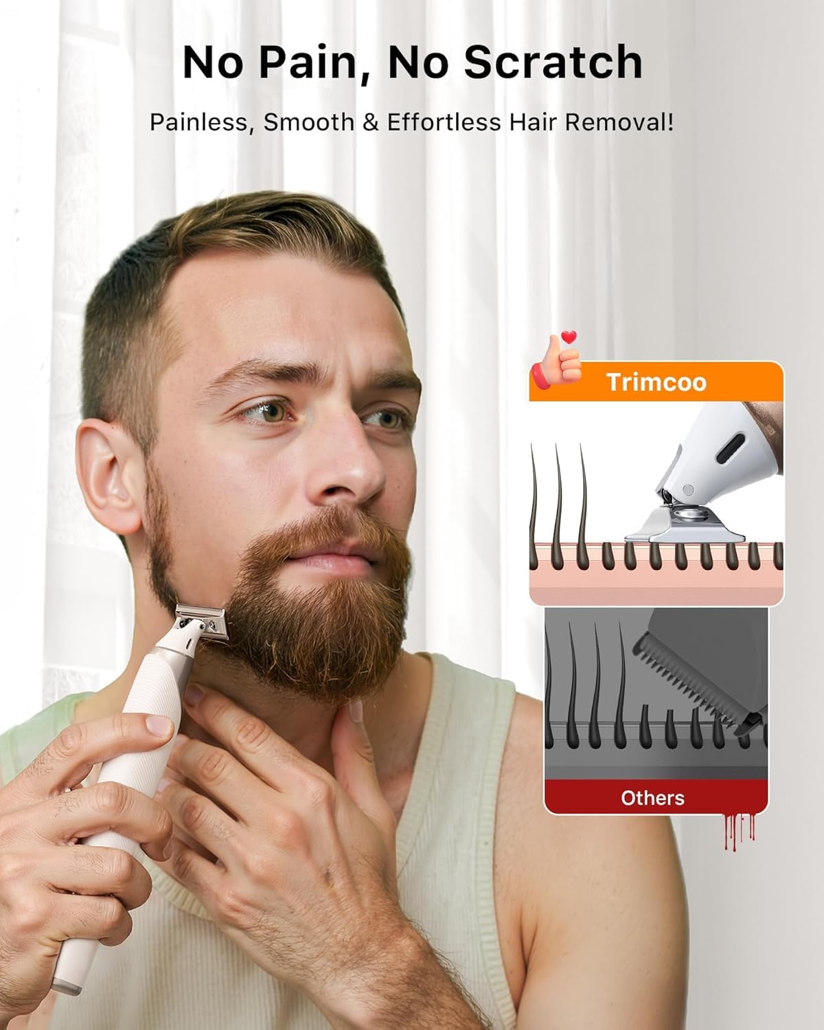 Trimcoo USB-C charging keeps you ready for travel-ready grooming sessions