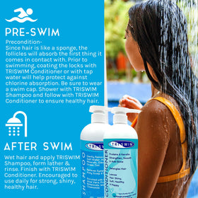 TRISWIM chlorine-removal bundle image highlighting post-swim care for hair.