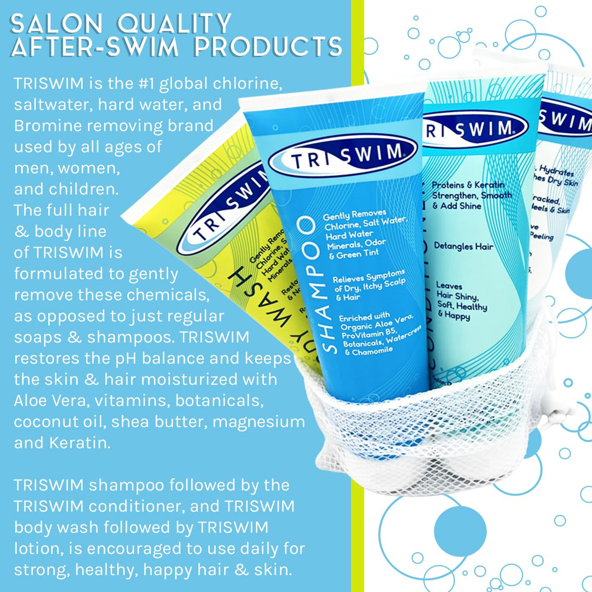 TRISWIM pack-4-swim-care-set box showing complete kit for swimmers