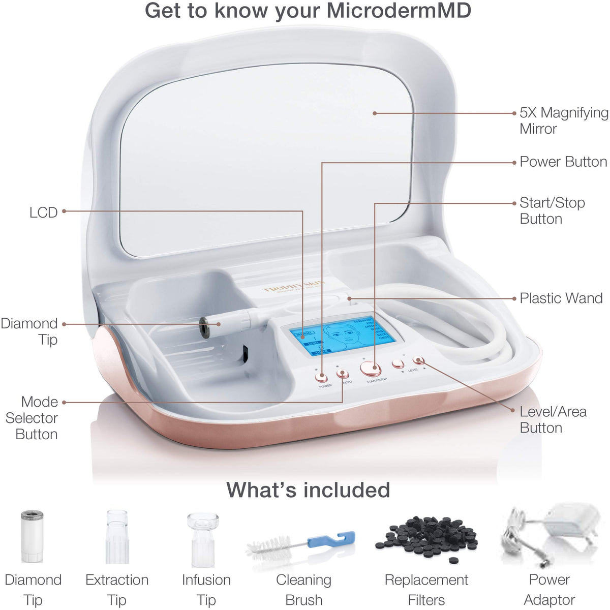 Trophy Skin MicrodermMD LCD screen setup showing mode options for personalized care