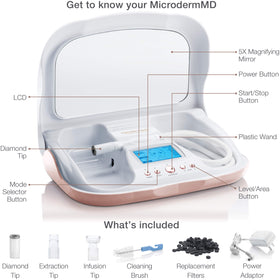 Trophy Skin MicrodermMD LCD screen setup showing mode options for personalized care