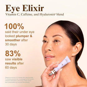 Tru Alchemy Eye Elixir under-eye cream closeup hydrating skin