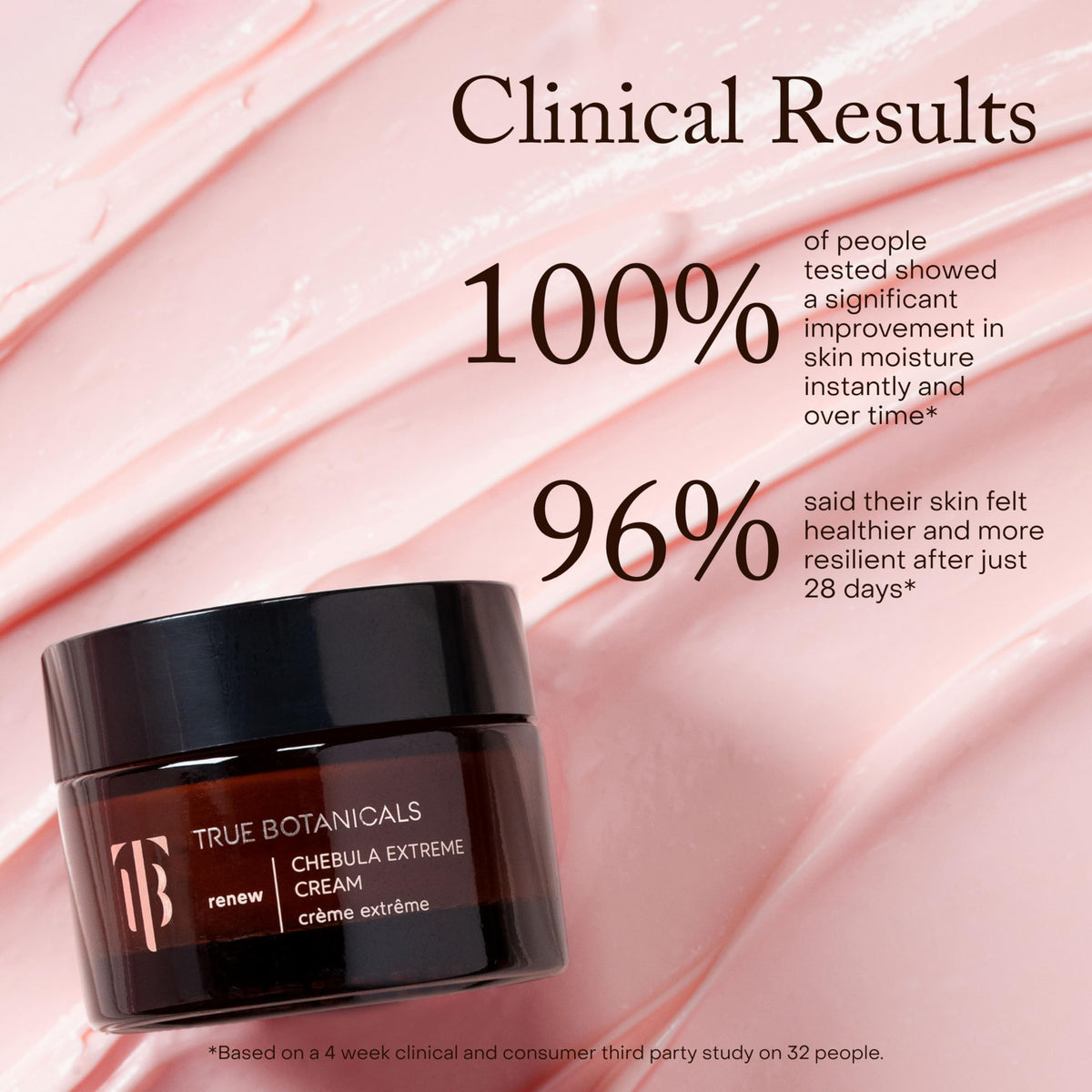 True Botanicals Chebula Extreme Cream with acerola cherries emphasizing vitamin C hydration.