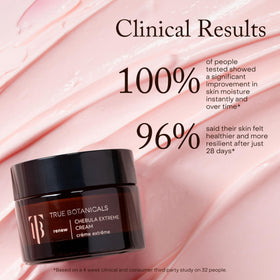 True Botanicals Chebula Extreme Cream with acerola cherries emphasizing vitamin C hydration.