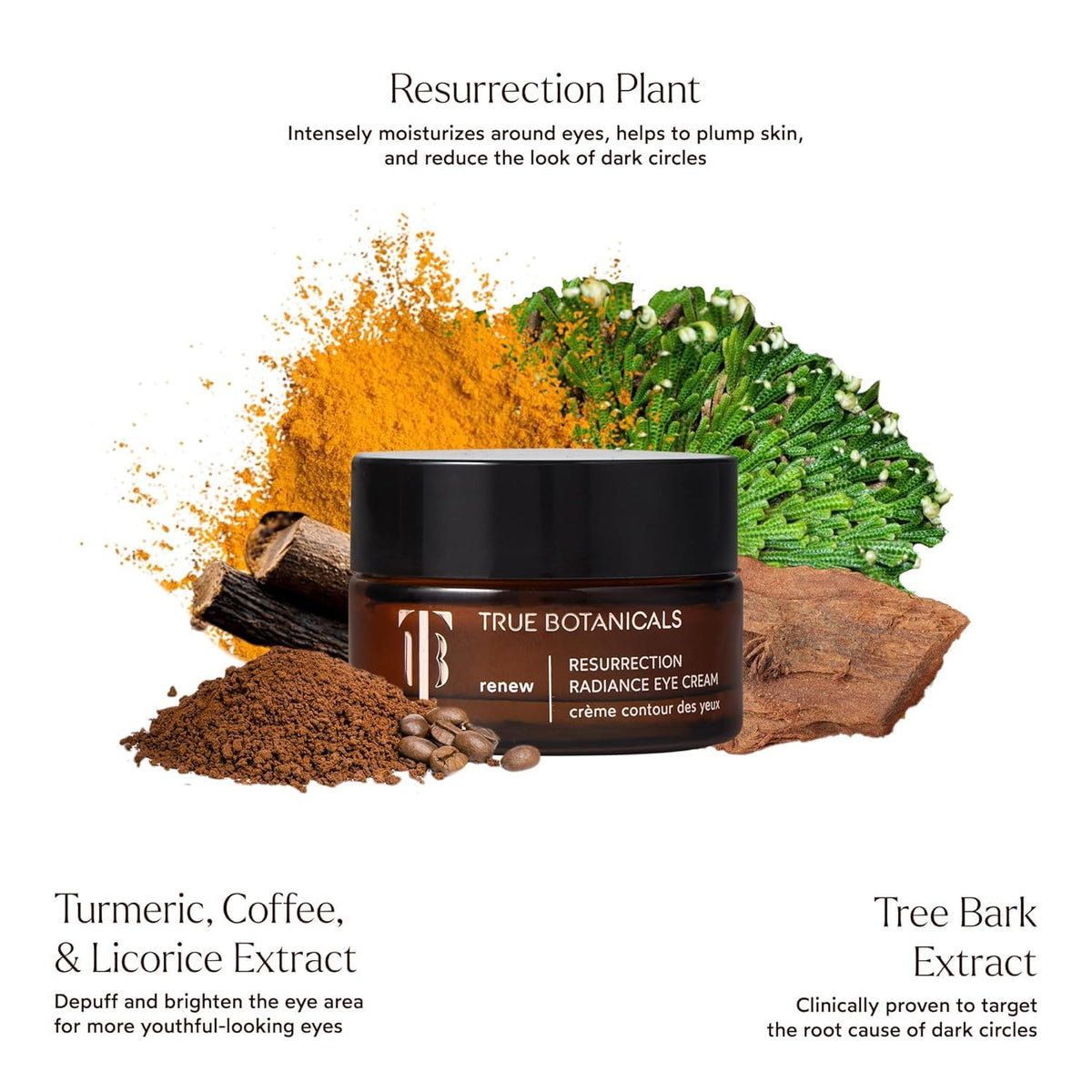 Close-up of eye cream texture for lightweight under-eye hydration