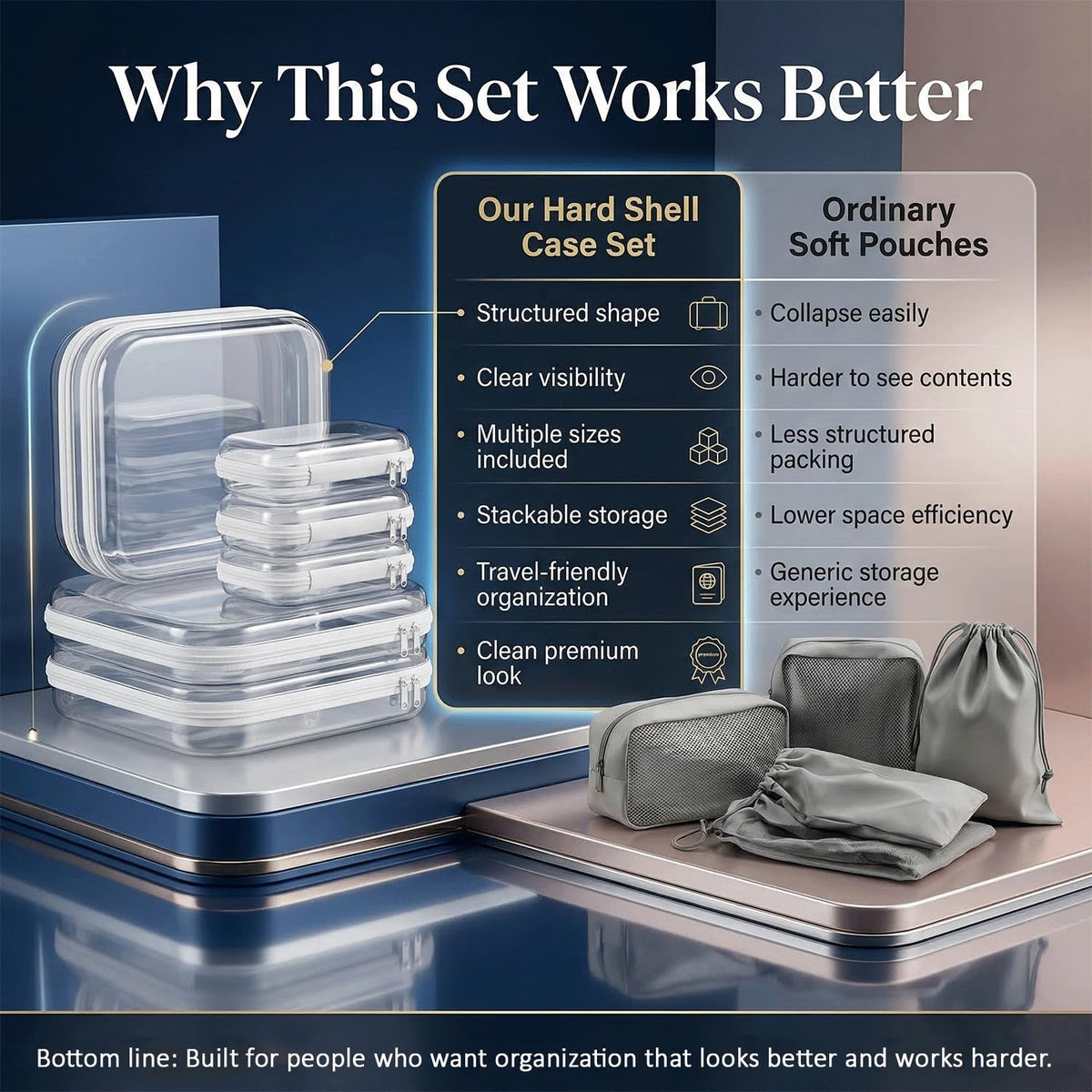 TRUEVALE clear shell small case organized pencils and accessories at a glance