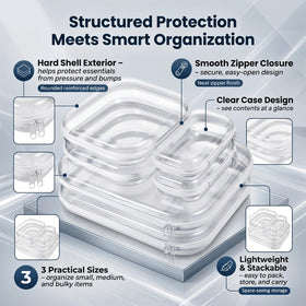 TRUEVALE transparent travel case for easy contents check during trips