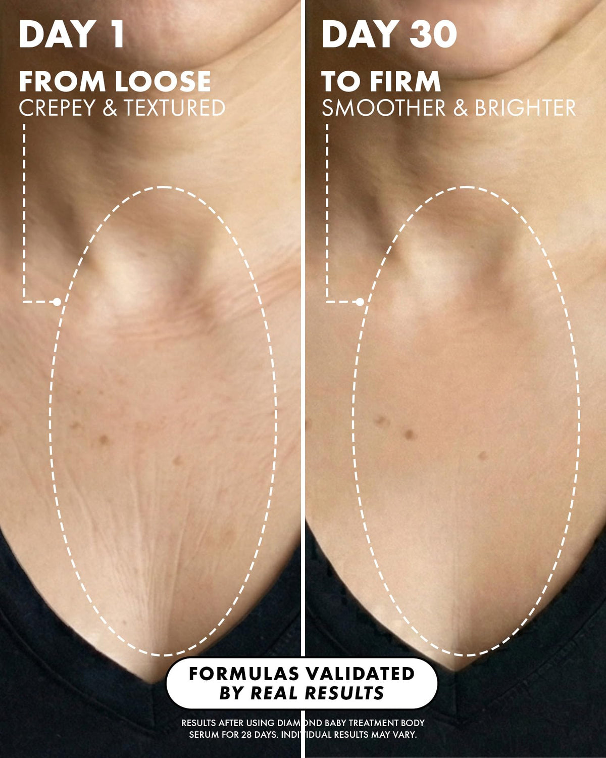 Truly Brightening Resveratrol swirl suggests even skin tone and radiant complexion.