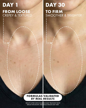 Truly Brightening Resveratrol swirl suggests even skin tone and radiant complexion.