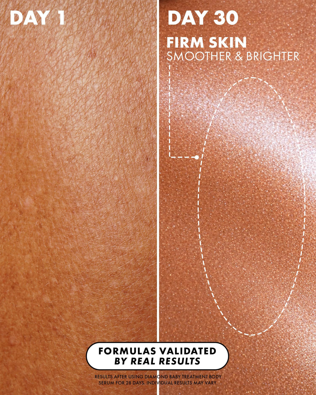 Truly Diamond Peptide technology graphic conveys enhanced elasticity and smoother texture.