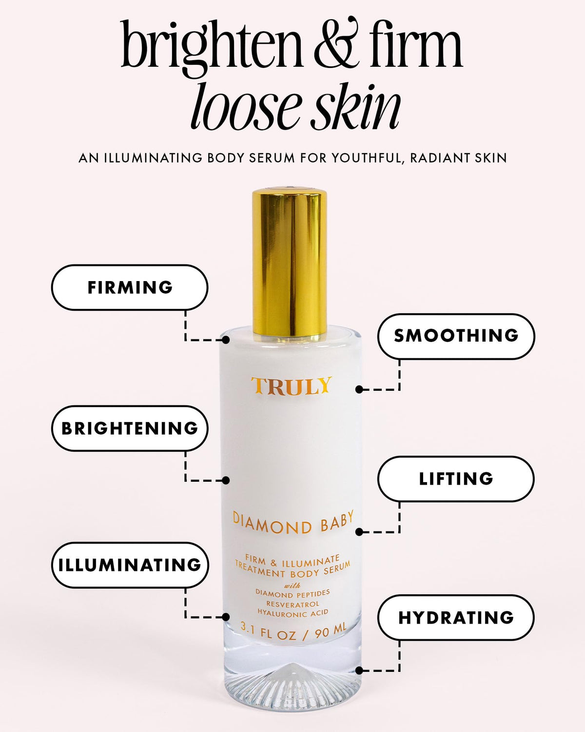 Truly Diamond Peptides close-up highlights deep penetration for improved firmness.