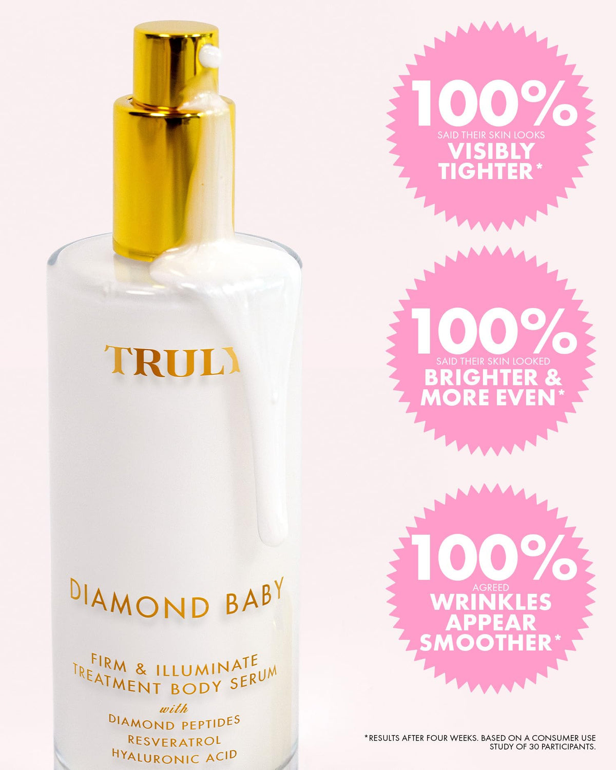 Truly Face and Body serum on skin proves versatile daily care for multiple concerns.