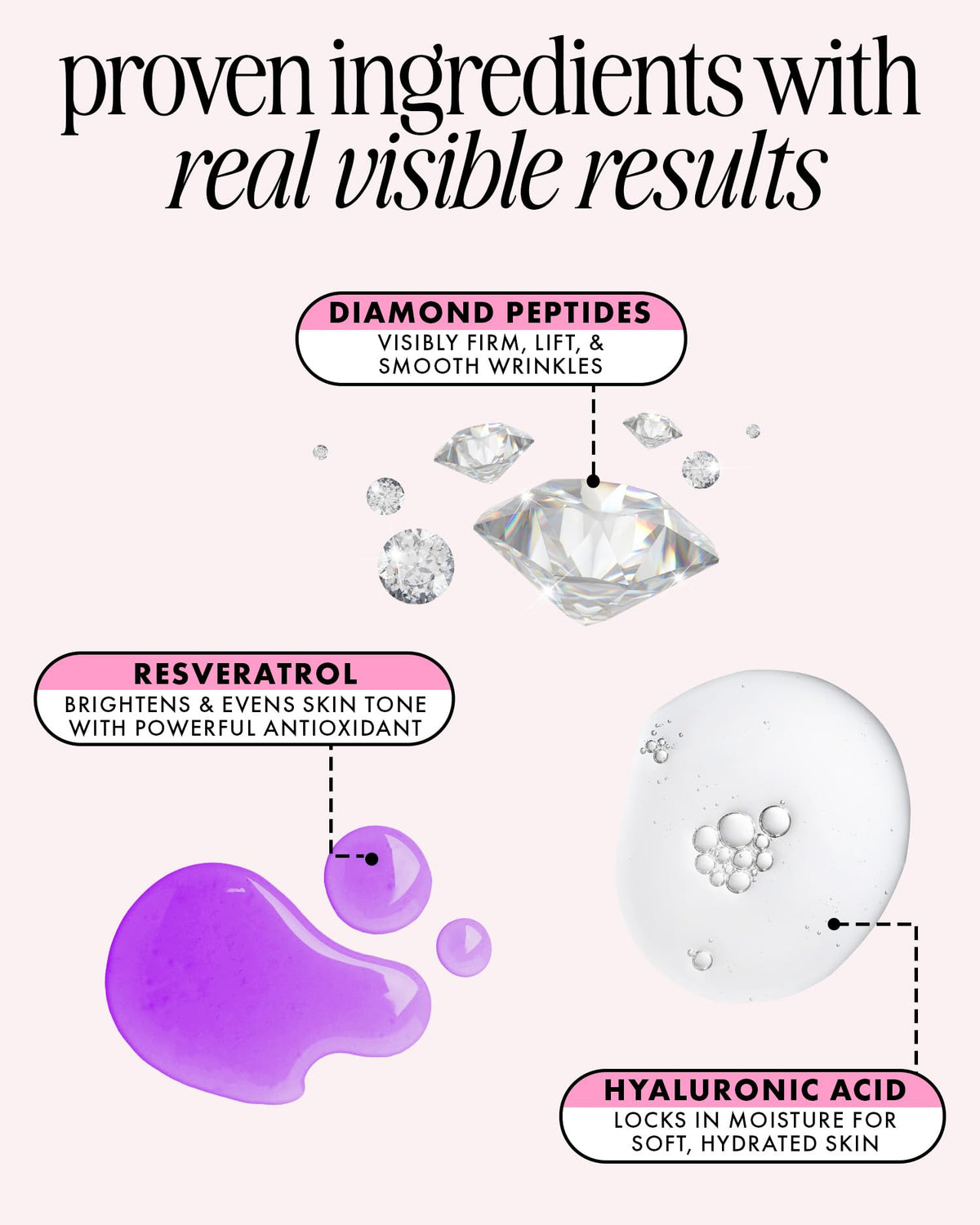 Truly Sleek serum bottle on clean surface emphasizes premium, easy-to-use packaging.
