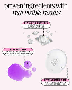 Truly Sleek serum bottle on clean surface emphasizes premium, easy-to-use packaging.