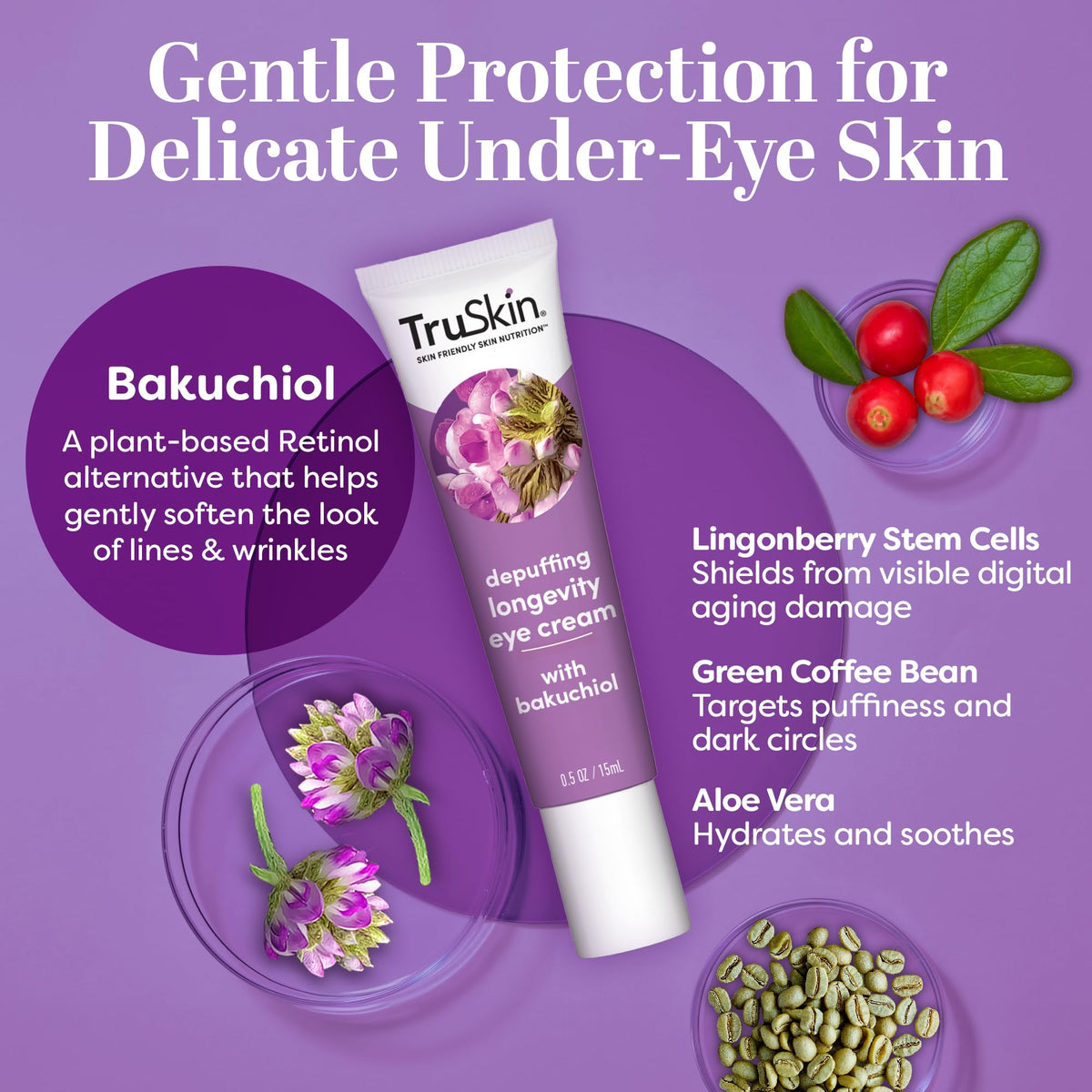 Pearl-sized dab of TruSkin Longevity Eye Cream on fingertip for under-eye use