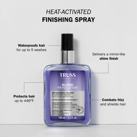 TRUSS Blond Revolution heat protection 230c safeguards styling against high heat.