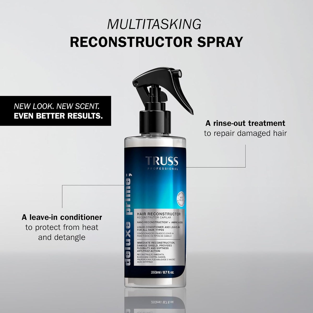 TRUSS Deluxe Prime anti-breakage spray mist strengthens hair fibers.