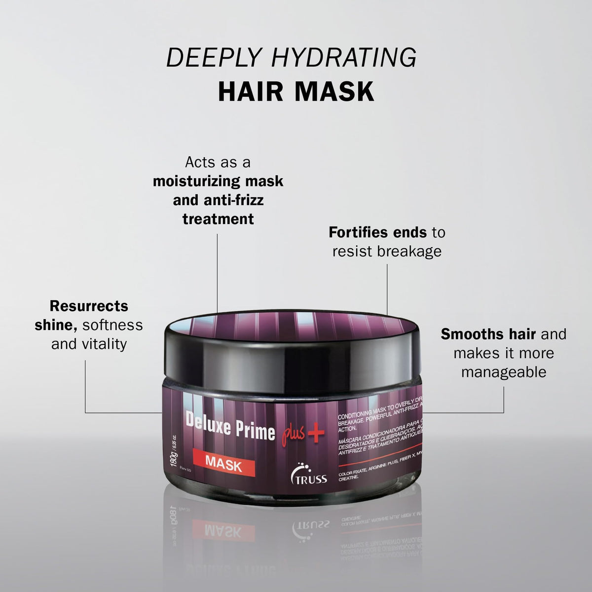 TRUSS Deluxe Prime Mask jar closeup showcasing creamy formula for repair and shine