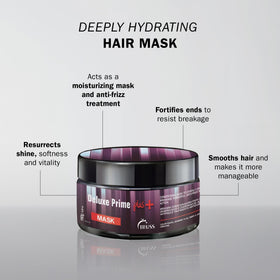 TRUSS Deluxe Prime Mask jar closeup showcasing creamy formula for repair and shine
