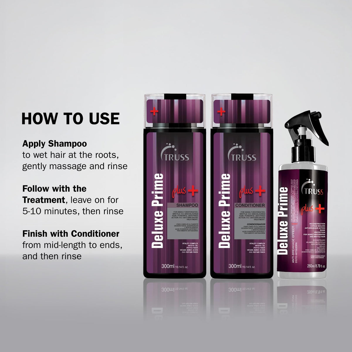 TRUSS Deluxe Prime Plus applied to wet hair after washing for deeper treatment.