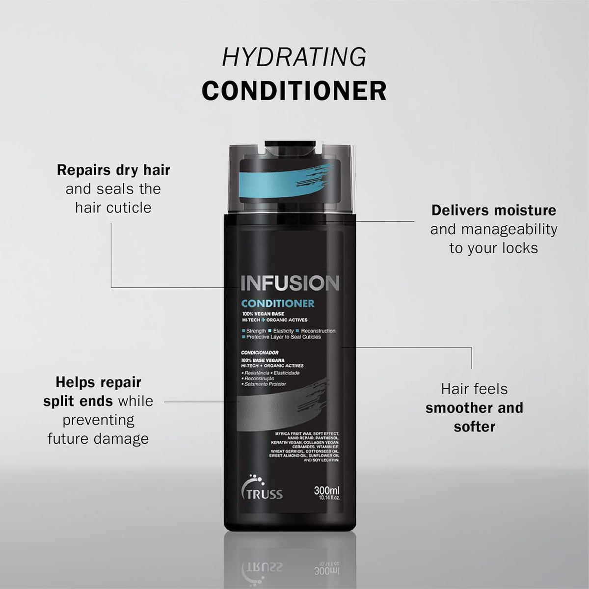 TRUSS Infusion texture close-up shows creamy formula for detangling softness.