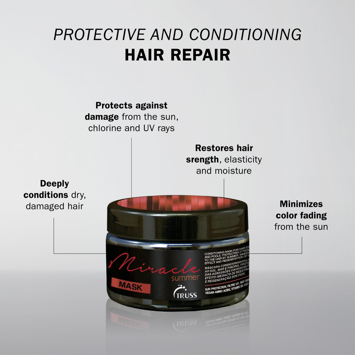 TRUSS Miracle Summer Mask application angle shows easy at-home conditioning.