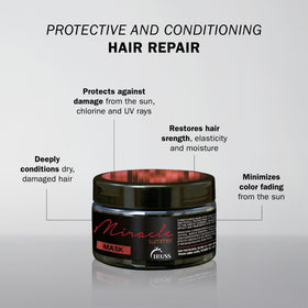 TRUSS Miracle Summer Mask application angle shows easy at-home conditioning.