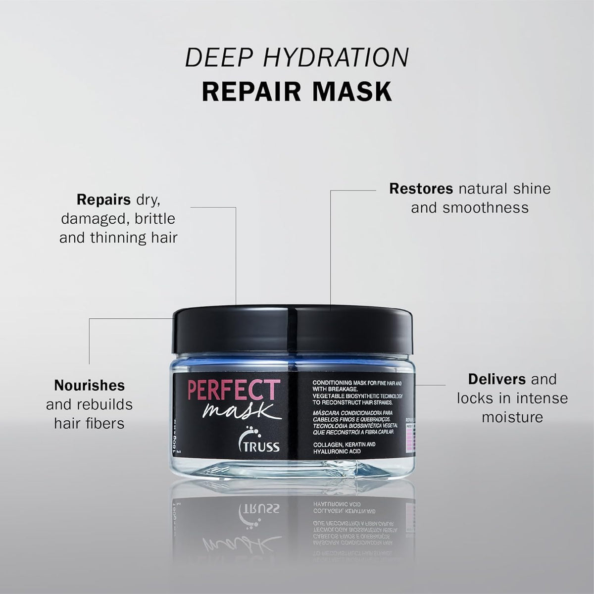 TRUSS Perfect Hair Mask ingredients highlight hyaluronic acid for lasting moisture