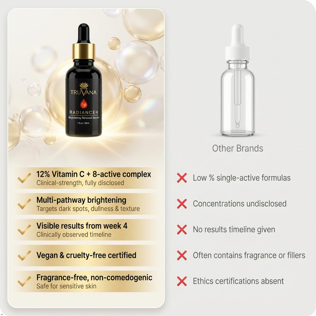 Truvana 5 percent Niacinamide barrier support image hints texture refinement