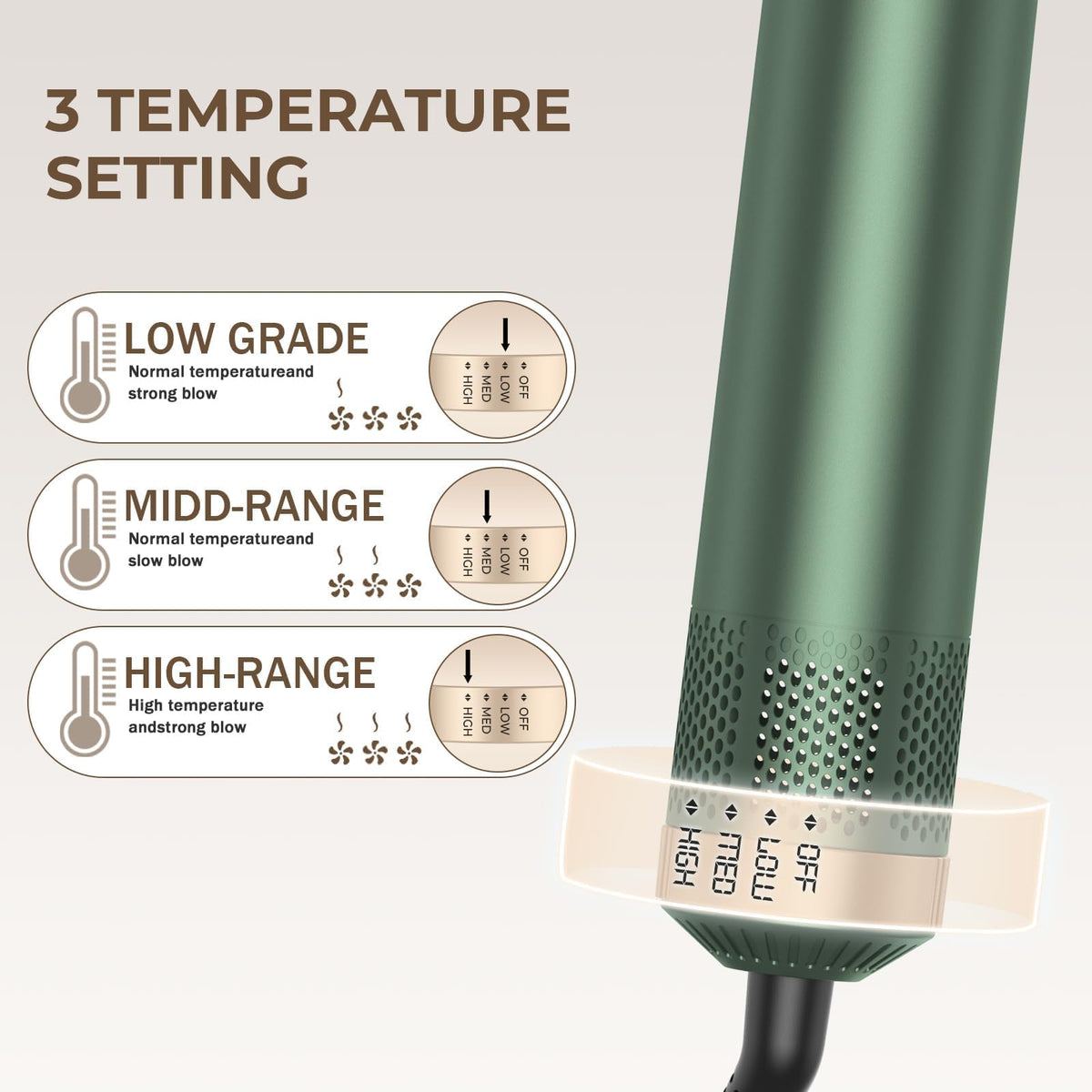 Trylater 5-in-1 blow dryer brush head 2.5-inch for full-bodied waves.