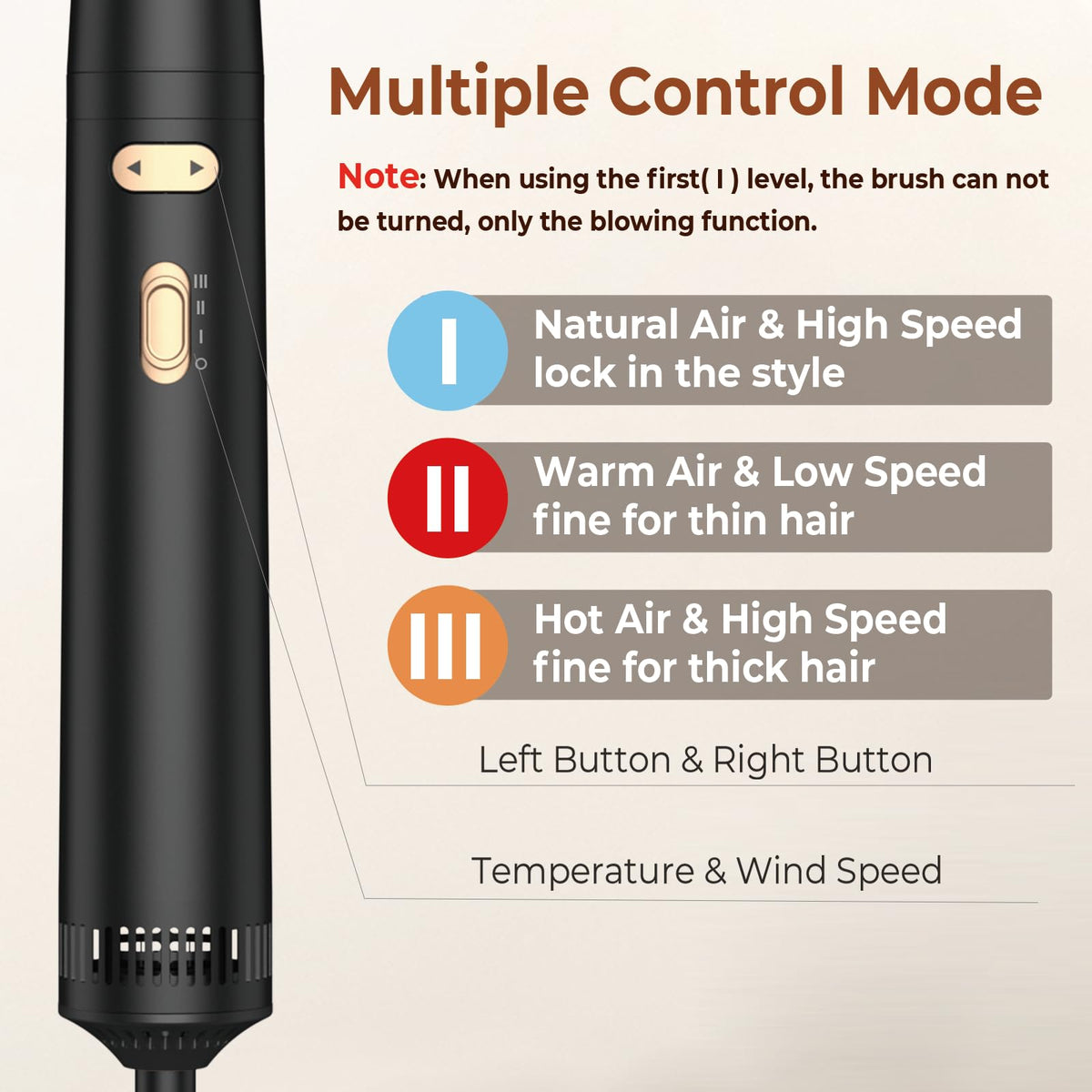 Trylater dual brush set included for versatile styling options