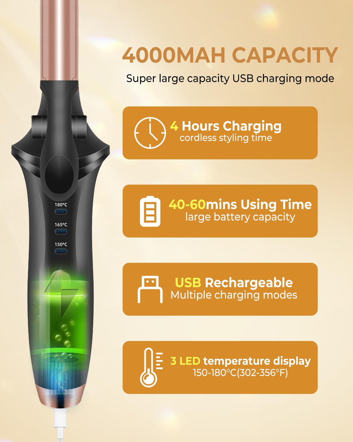TryLater USB charging setup enabling cordless styling anywhere.