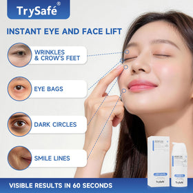 TrySafe copper peptides action close-up illustrates collagen-boosting synergy