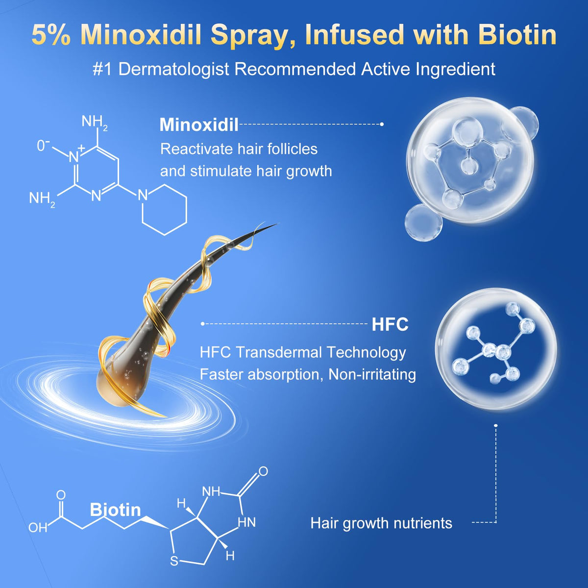 Trzsfr propylene glycol-free formula for gentle use.
