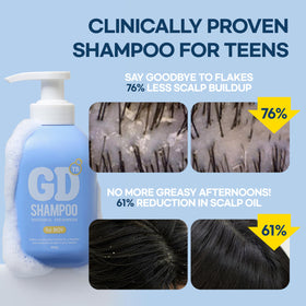 TS GD Shampoo bottle pour shot captures quick cleansing on the go.