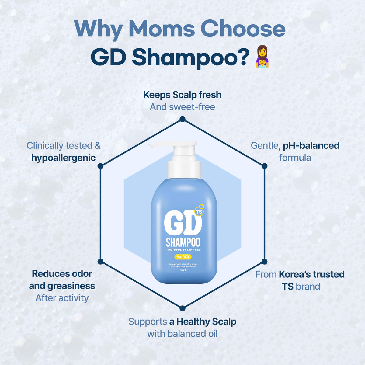 TS GD Shampoo scalp closeup highlights gentle cleansing without harsh stripping.